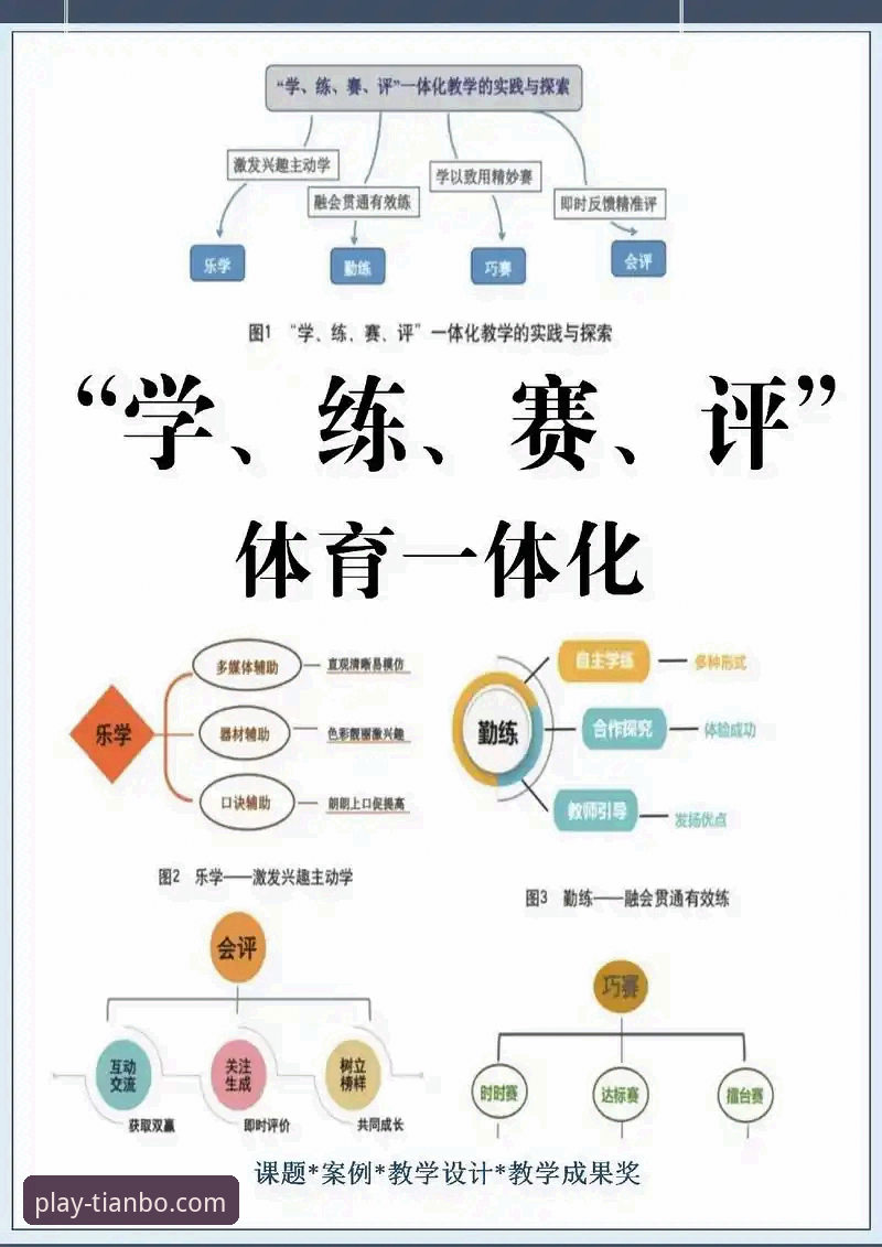 天博体育平台多元互动对比：3大核心功能深度解析与实战指南